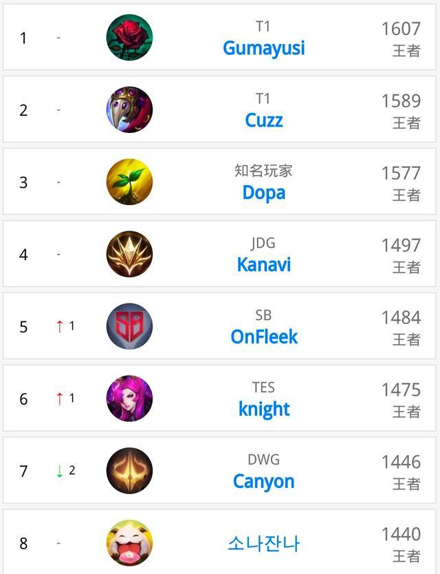 必须确保稳 必须确保稳